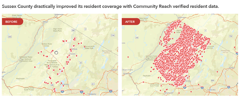 Community Reach